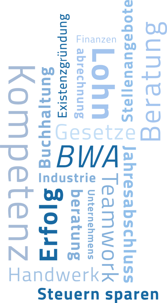 Tag Cloud